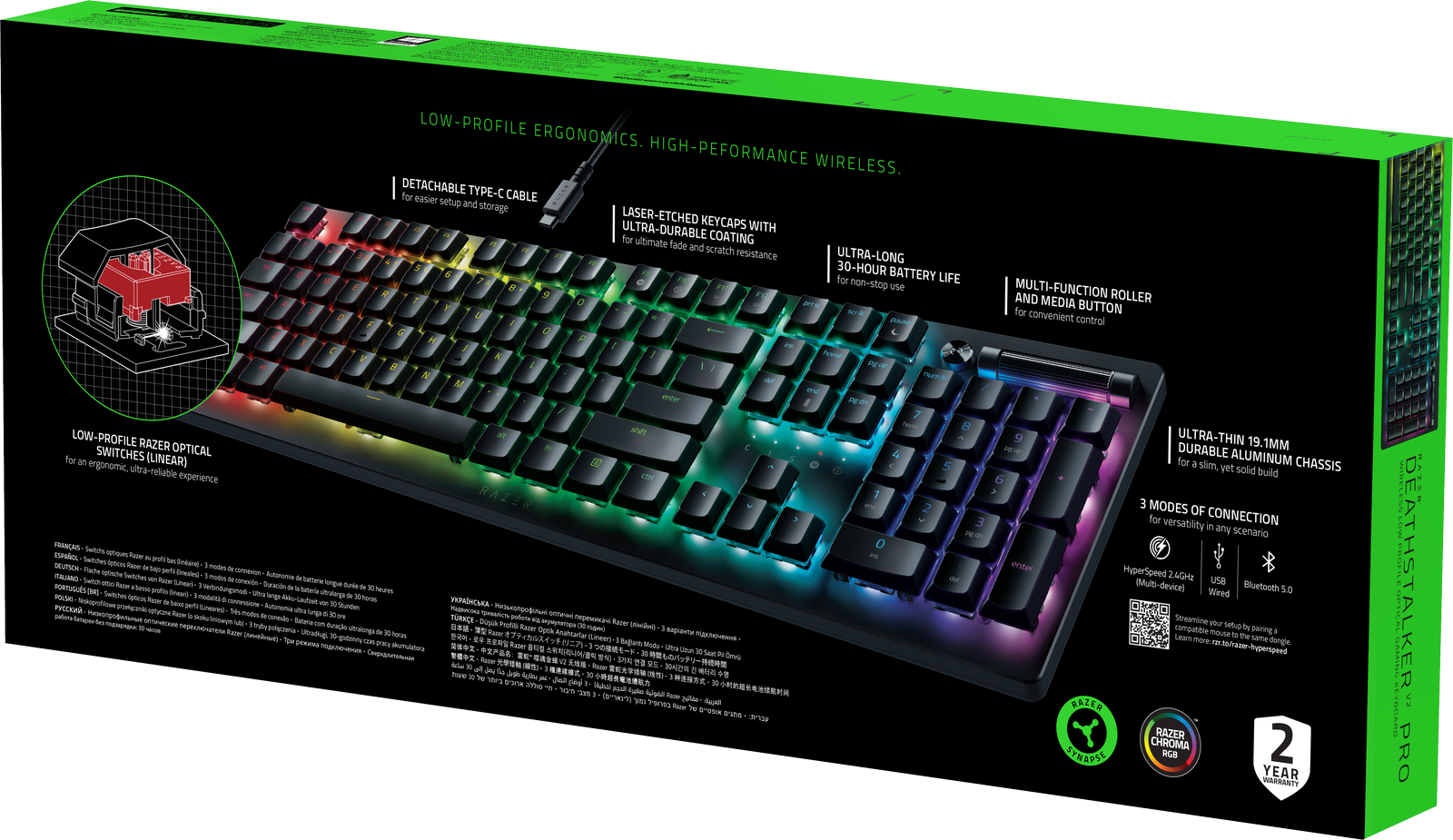 Razer DeathStalker V2 Pro, USA