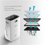 ROHNSON R-95020 Genius 20 & Ion UV-C