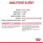 ROYAL CANIN Kitten, kapsičky pro koťata 12x85g