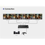 Rozbočovač HDMI 2.1 PremiumCord, 1-2 porty, 8K@60hz, 4K@120Hz, 1080p, HDR+