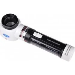 Rozsah kontroly iFixit