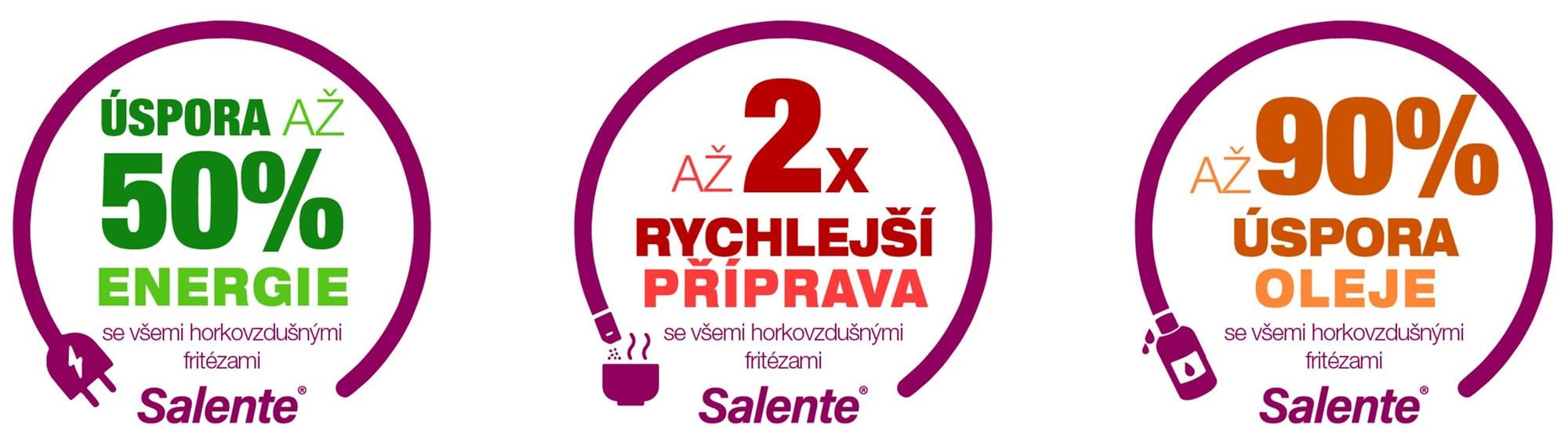 Salente AirFit, horkovzdušná fritéza 4v1, bílá