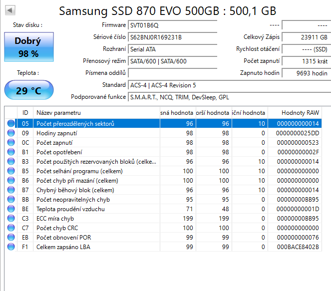 Samsung 870 EVO 500GB (MZ-77E500B)