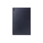 Samsung Ochranná fólia Privacy Screen pre Samsung Galaxy Tab S10 Ultra / Tab S9 Ultra čierna