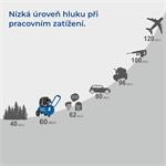 Scheppach HC 25 Si tichý bezolejový dvouválcový kompresor 24 l