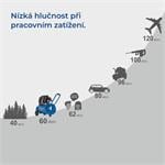 Scheppach HC 51 Si – tichý bezolejový dvojvalcový kompresor s objemom 50 l