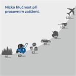 Scheppach HC 51 Si tichý bezolejový dvouválcový kompresor 50 l
