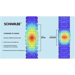 Schwalbe Magic Mary 29x2.50 GRAVITY PRO TLR UltraSoft radiálne skladanie