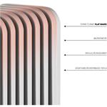 Sencor SOH 3409WH