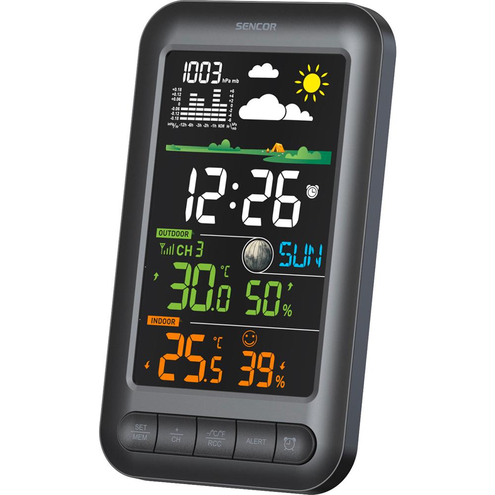Sencor SWS 4700