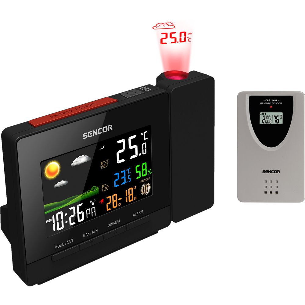 Sencor SWS 5400