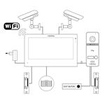 SET Videotelefon VERIA 3001-W (Wi-Fi) bílý + vstupní stanice VERIA 301 