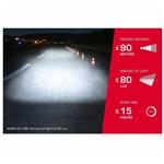 Sigma Aura 80 USB + Blaze
