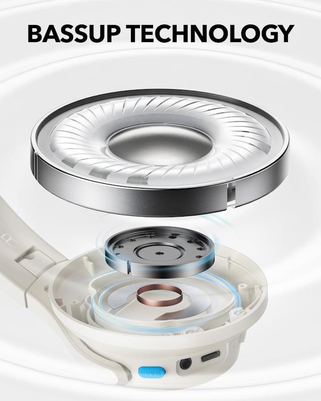 Slúchadlá Anker soundcore Q11i Bluetooth biele