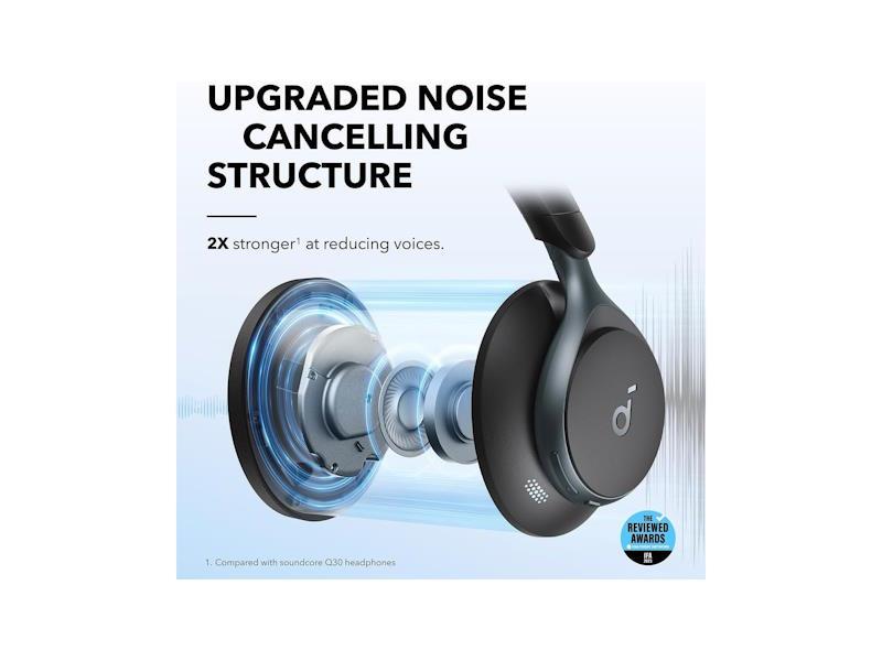 Slúchadlá Anker soundcore Space One Bluetooth čierne