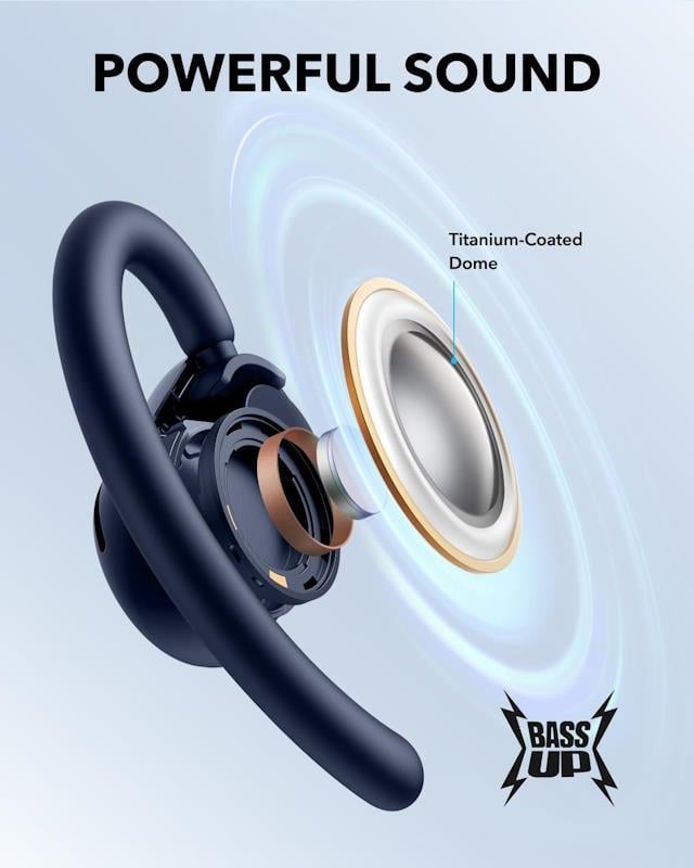 Slúchadlá Bluetooth Anker soundcore V20i modré