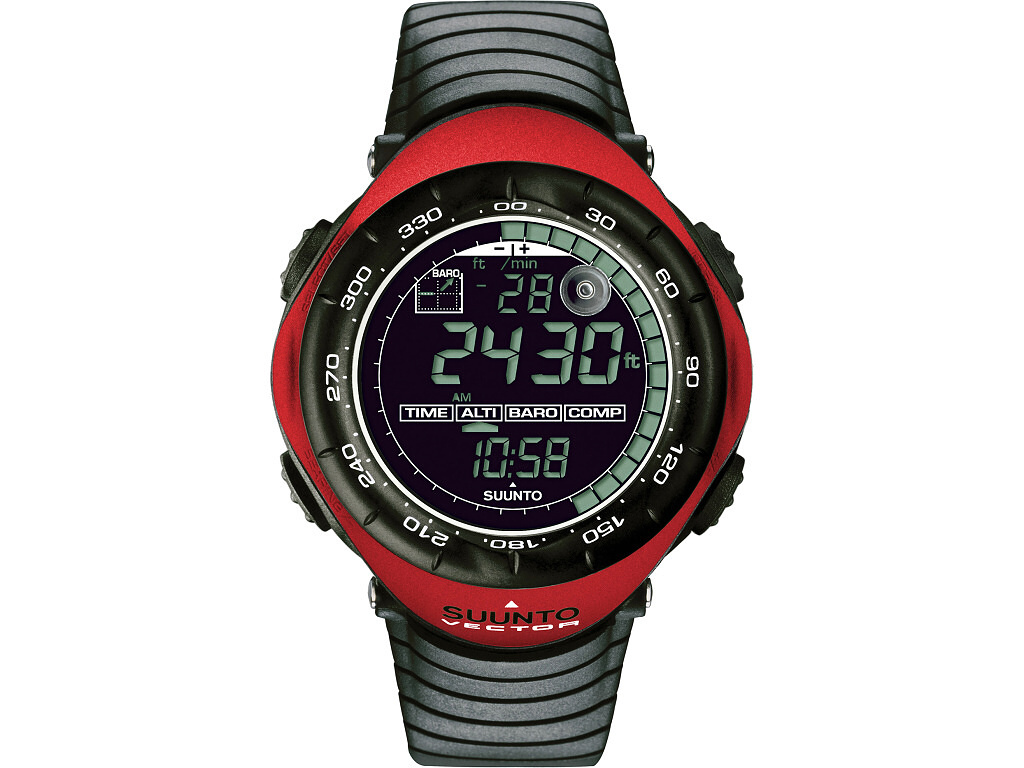 suunto vector backlight