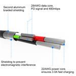 Swissten kabel Textile USB-C / USB-C 2 m, černý