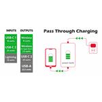 Swissten powerbanka 10000 mAh 2v1