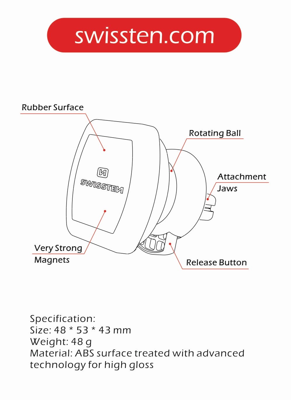SWISSTEN S-GRIP AIR VENT M3 65010307