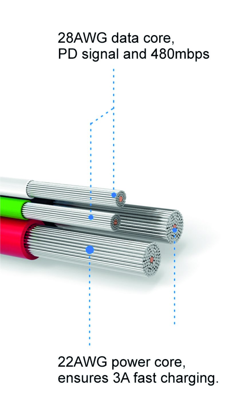 SWISSTEN Textilný dátový kábel Micro USB, ružové zlato, 1,2 m