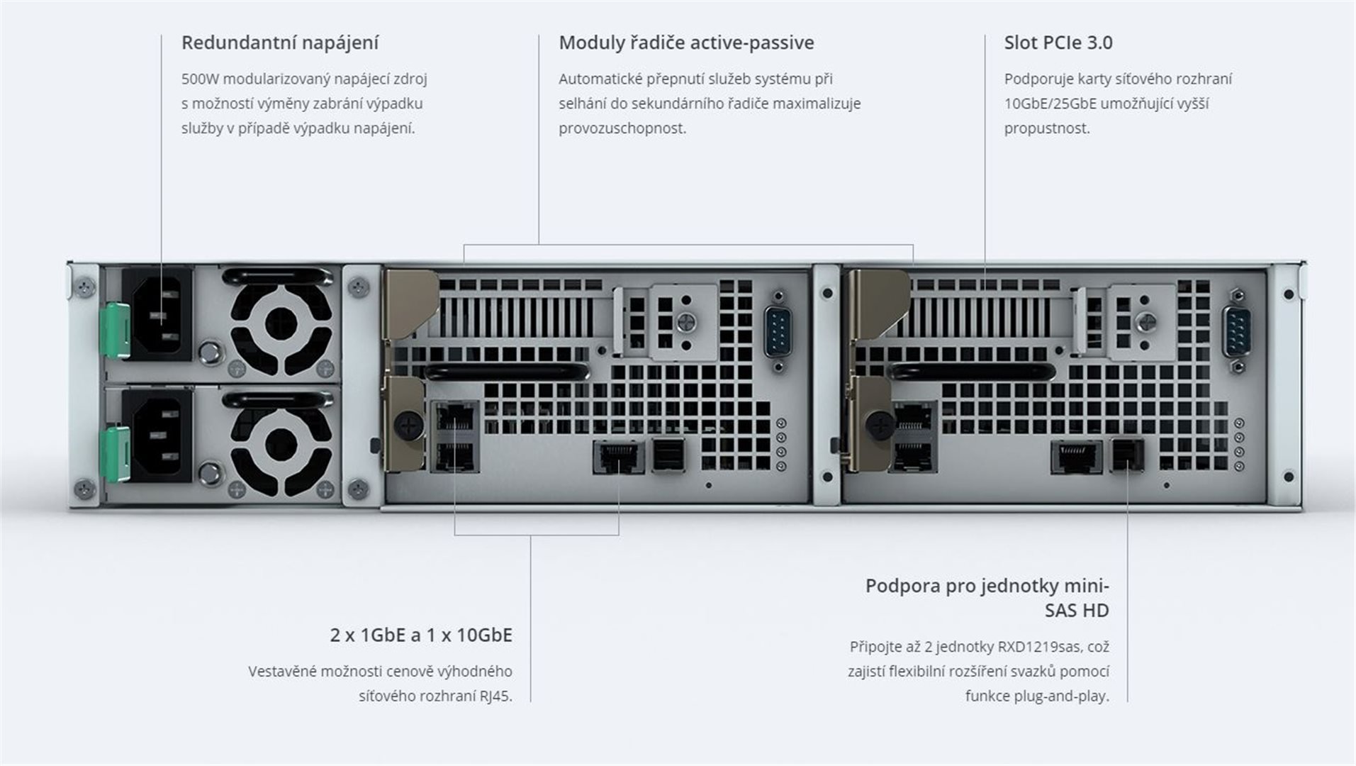 Synology DiskStation SA3200D, 12x SAS server, 8Gb LAN