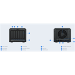 SynologyDS620slim DiskStation (iba 2,5 HDD)
