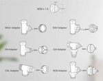 Termostatická hlavica Imou (sada) TRV1 KIT-TRV1-EU-2