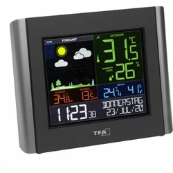 TFA bezdrátová WiFi meteostanice VIEW METEO
