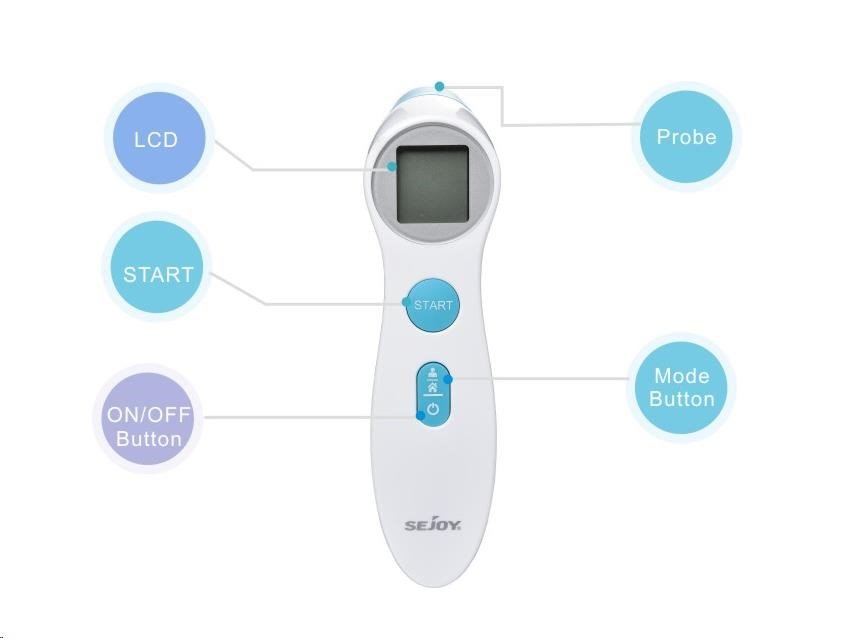 Thermometer Model 306