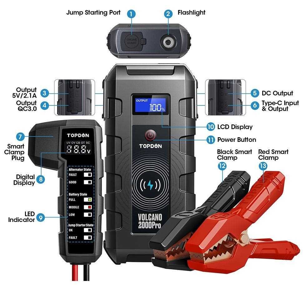 TOPDON Jump starter Volcano 2000 Pro (VOLC20PRO) TSBOHEMIA.CZ