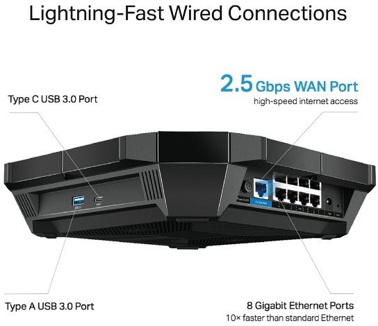 TP-LINK Archer AX6000