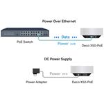 TP-Link Deco X50-PoE 1 balenie