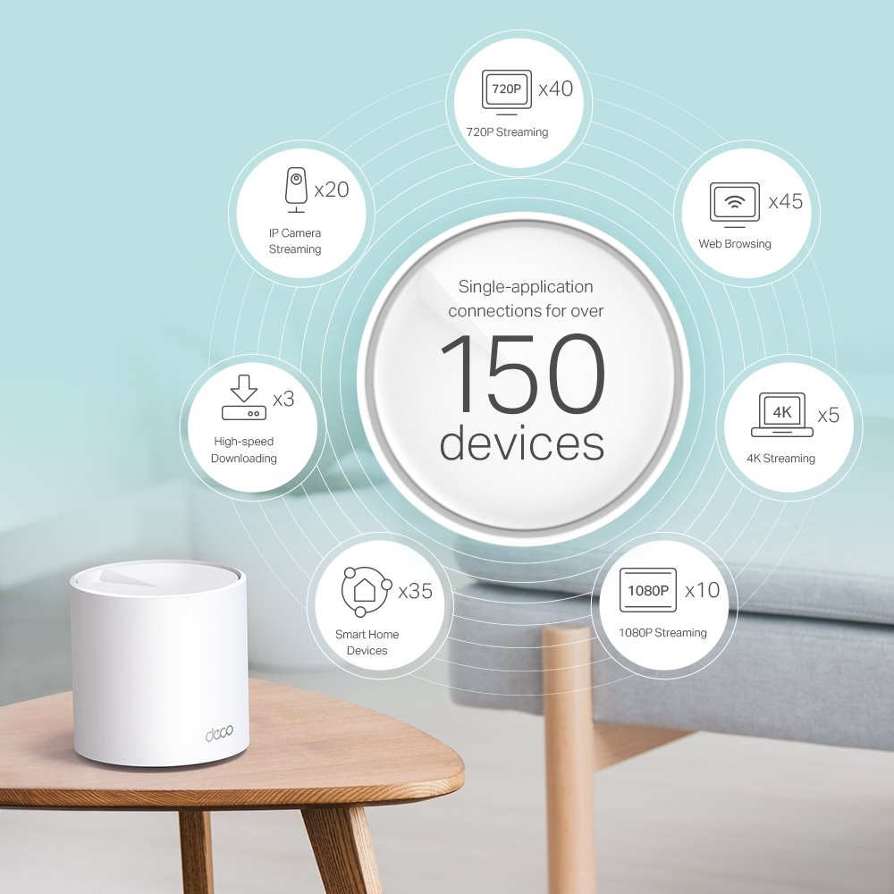 TP-Link Deco X60 (1 balenie)