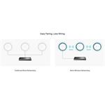 TP-Link EAP683 UR