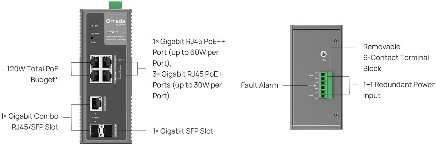 TP-Link IES206GPP Omada průmyslový Easy PoE Switch