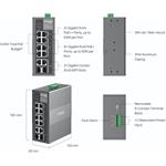 TP-Link IES210GPP 