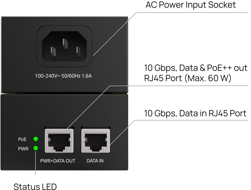 TP-Link POE370S 10G PoE injektor, 60 W