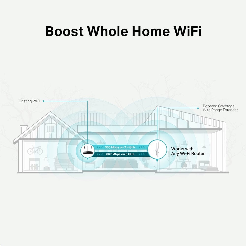 TP-LINK RE315