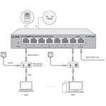 TP-Link TL-RP108GE