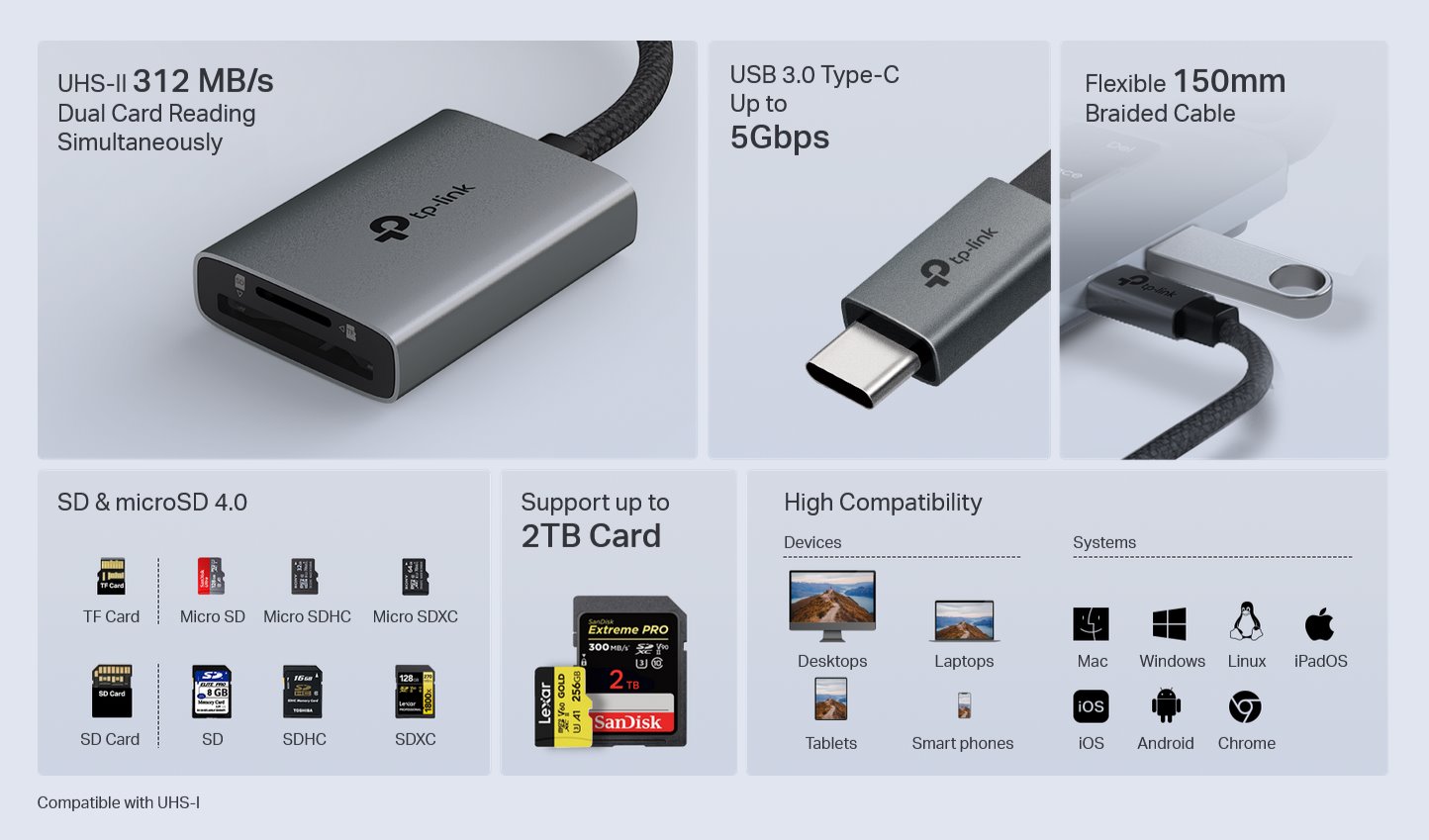 TP-Link UA440C, čítačka pamäťových kariet SD a microSD s rozhraním USB-C