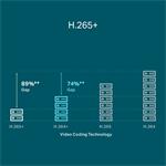 TP-LINK VIGI NVR1004H-4P