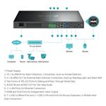 TP-LINK VIGI NVR4032H