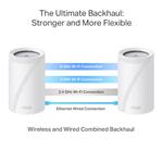 TP-link Wifi7 home mesh Deco BE65 Pro(3-pack)