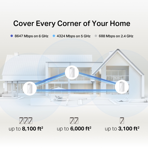 TP-Link Wifi7 home mesh Deco BE68 (2-pack)