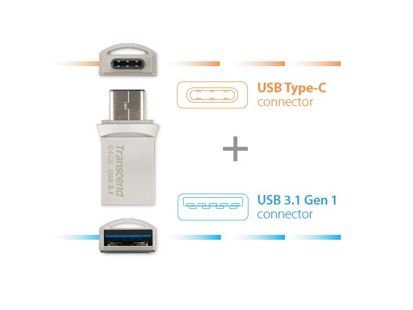 Transcend JetFlash 890S 32GB USB 3.1 OTG