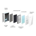 TrueLife AIR Purifier P7 WiFi 8594175355705