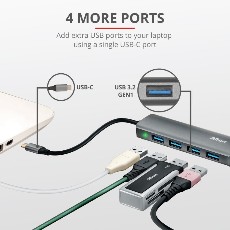 Trust Halyx Aluminium USB-C - 4-Port USB-A 3.2 Hub 23328