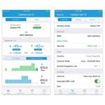 Ubiquiti NanoBeam 2AC-13, 2,4 GHz MIMO, 13 dBi