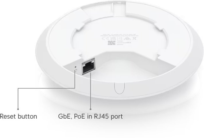 UBIQUITI U6+ UniFi 6+ Access Point
